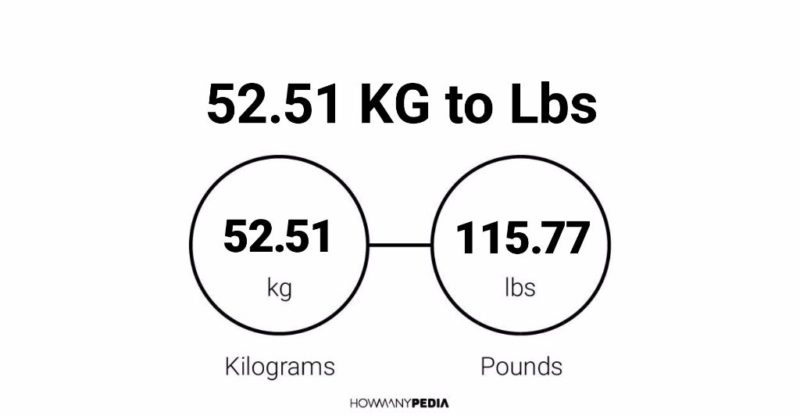 52.51 KG to Lbs