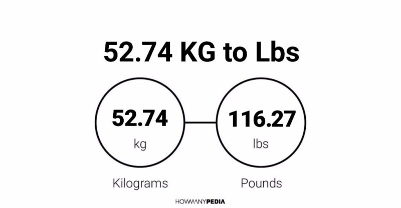 52.74 KG to Lbs