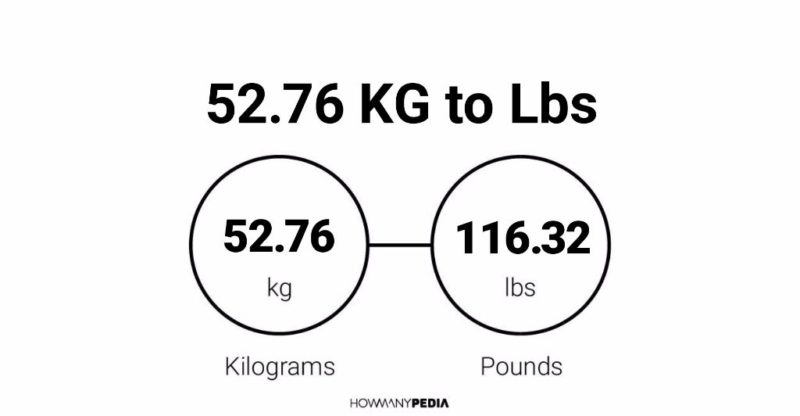 52.76 KG to Lbs