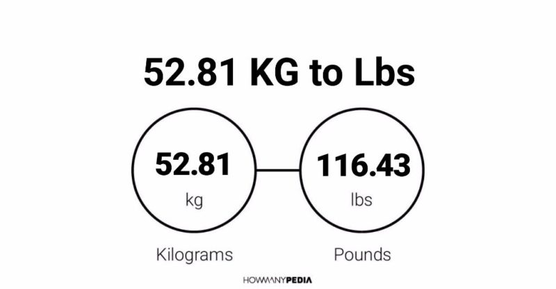 52.81 KG to Lbs