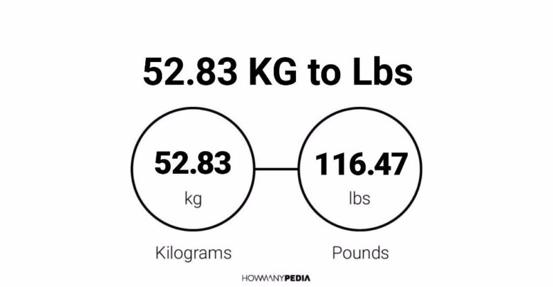 52.83 KG to Lbs