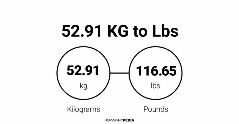 52.91 KG to Lbs