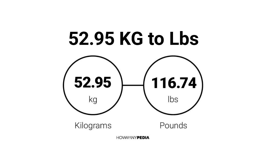 52 95 KG To Lbs Howmanypedia Com   52.95 Kg To Lbs 