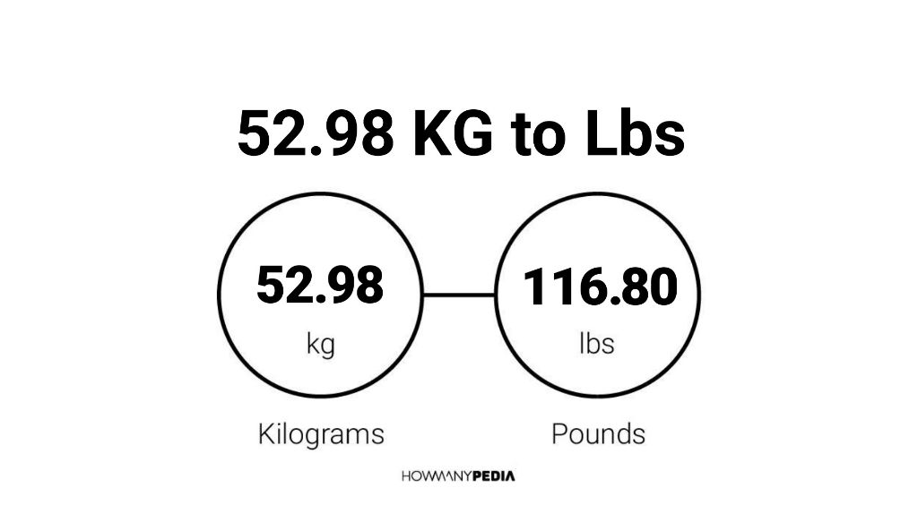 52-98-kg-to-lbs-howmanypedia