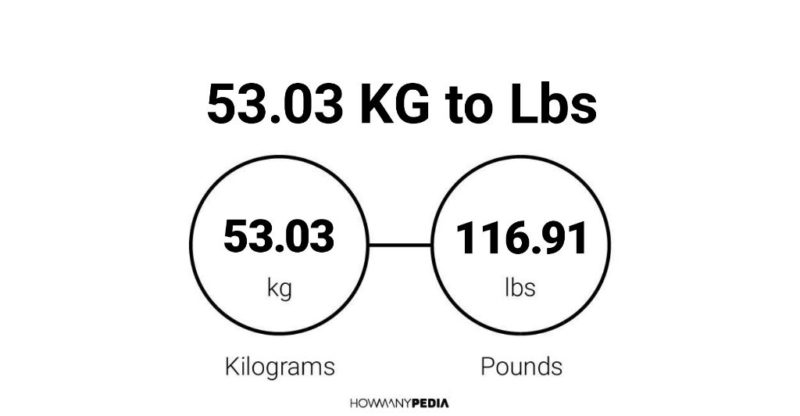 53.03 KG to Lbs