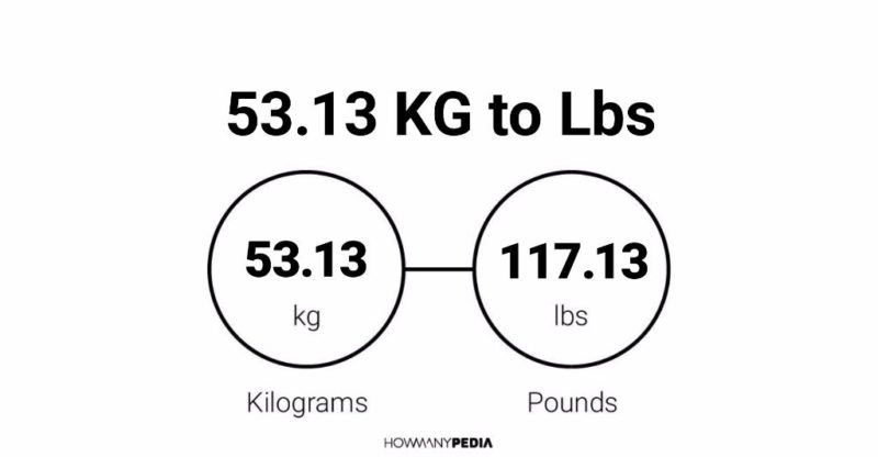 53.13 KG to Lbs