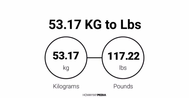 53.17 KG to Lbs