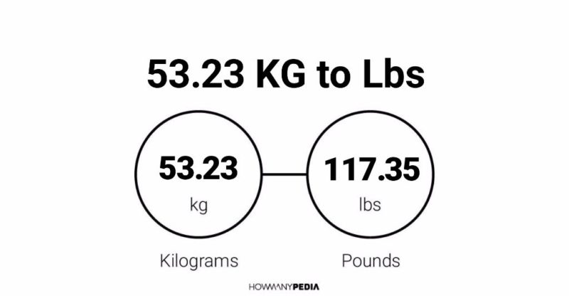 53.23 KG to Lbs