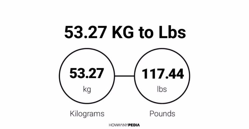 53-27-kg-to-lbs-howmanypedia