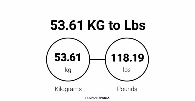 53-61-kg-to-lbs-howmanypedia