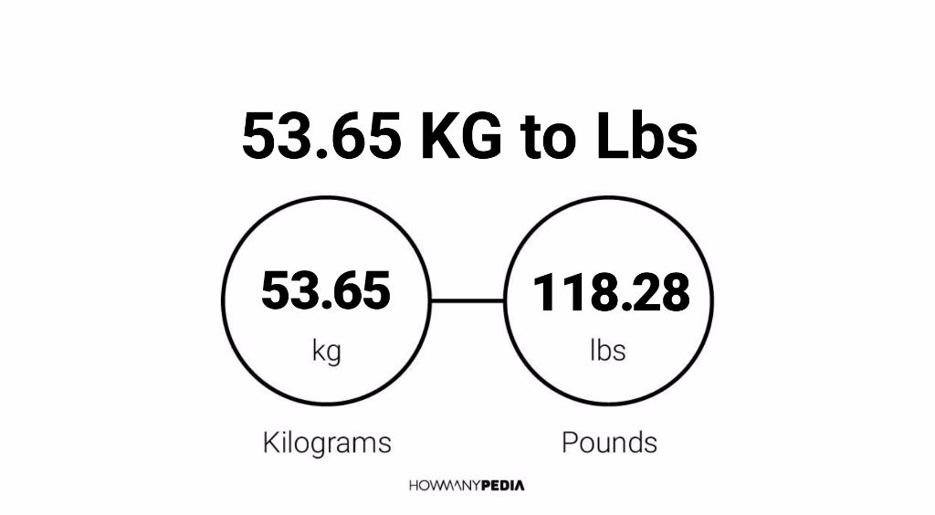 53 65 Kg To Lbs