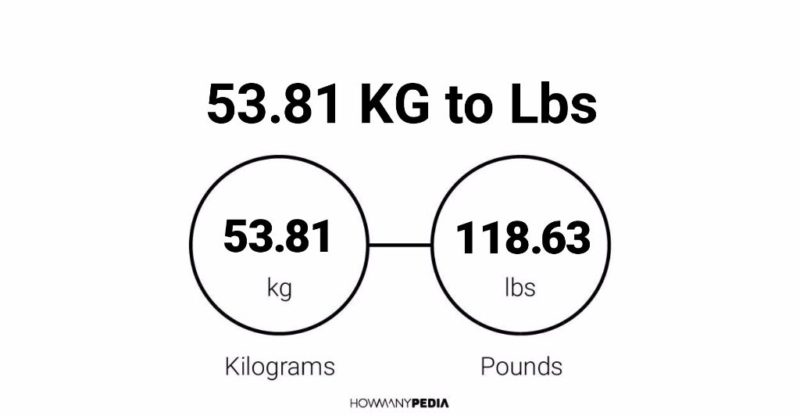 53.81 KG to Lbs