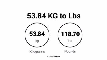 53.84 KG to Lbs