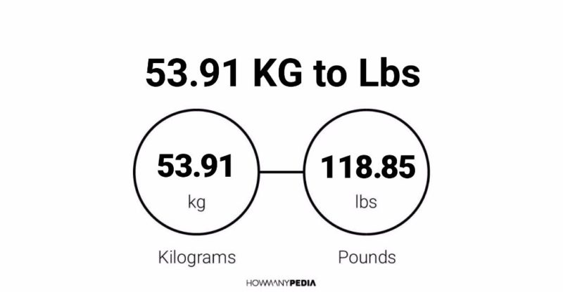 53.91 KG to Lbs