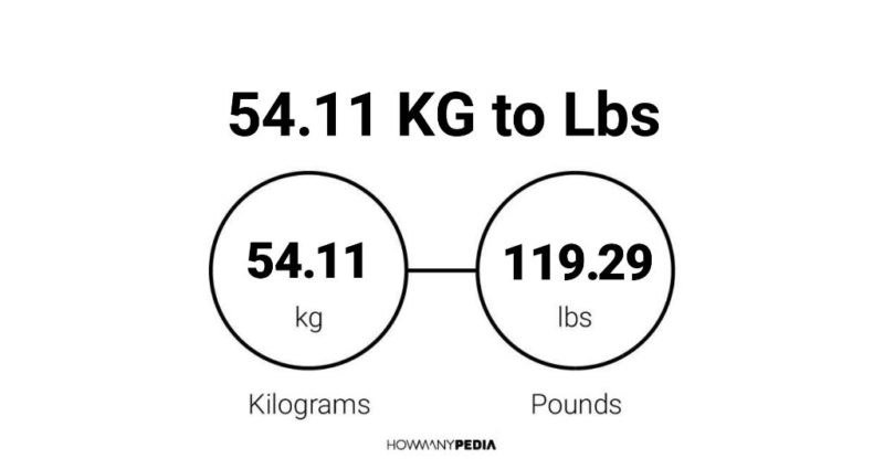 54.11 KG to Lbs