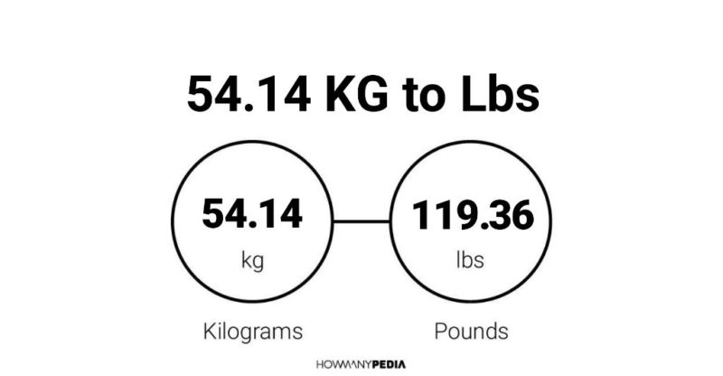 54.14 KG to Lbs