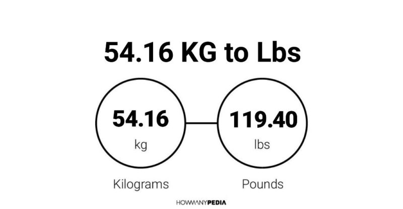 54-16-kg-to-lbs-howmanypedia