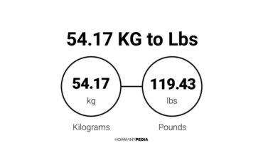 54.17 KG to Lbs