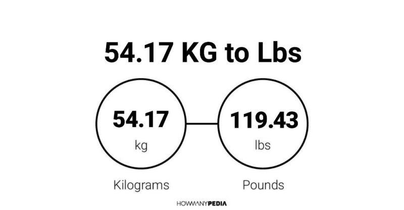 54.17 KG to Lbs