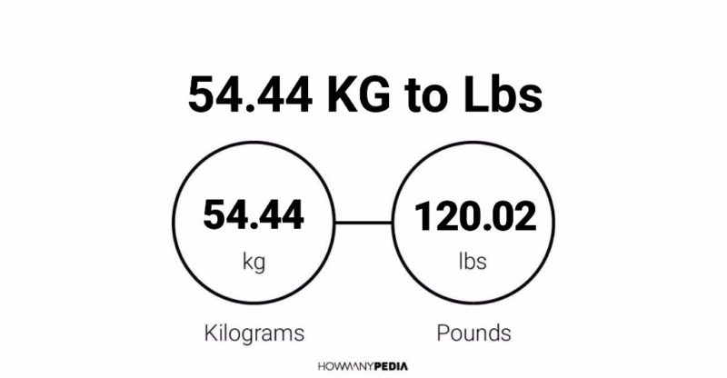 54-44-kg-to-lbs-howmanypedia