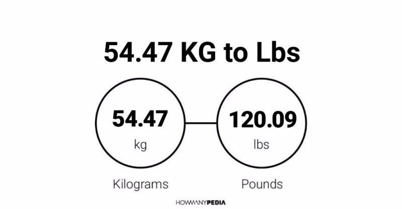 54.47 KG to Lbs