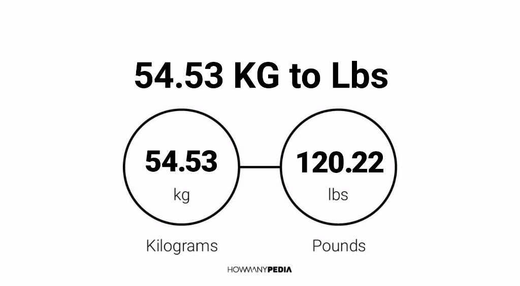 54-53-kg-to-lbs-howmanypedia