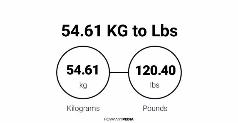 54-61-kg-to-lbs-howmanypedia