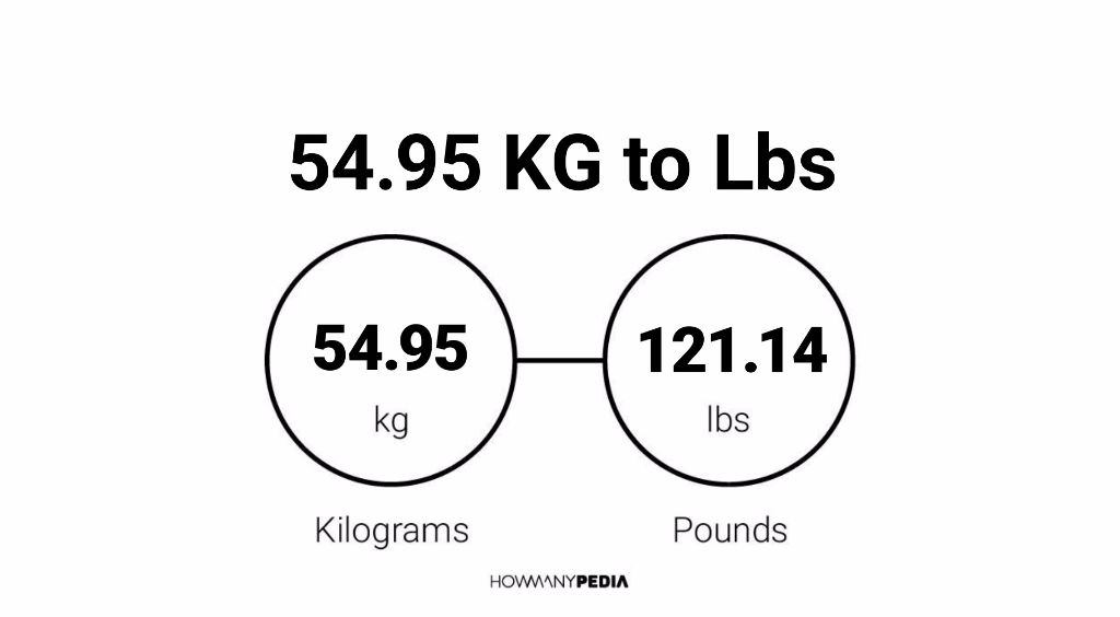 54-95-kg-to-lbs-howmanypedia