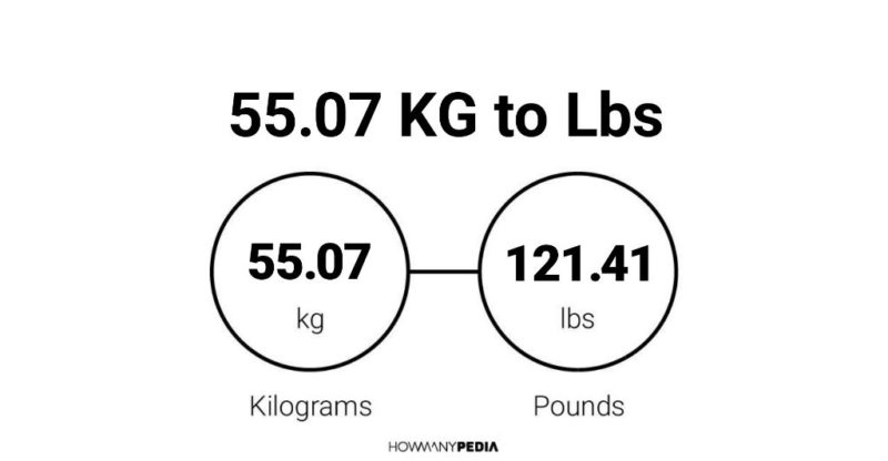 55.07 KG to Lbs