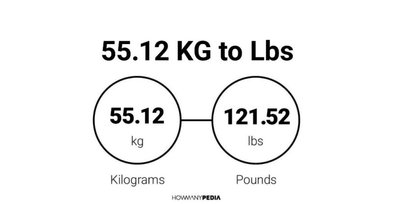 55.12 KG to Lbs – Howmanypedia.com