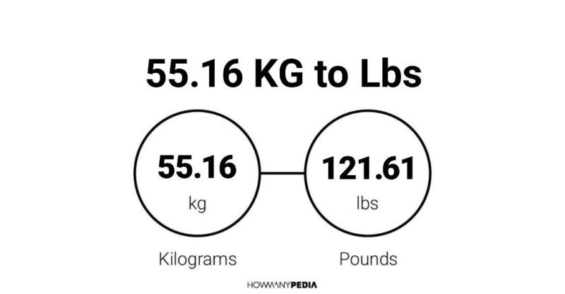 55-16-kg-to-lbs-howmanypedia