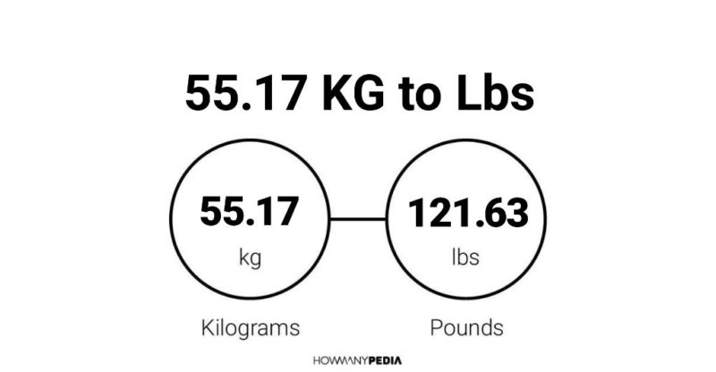 55.17 KG to Lbs