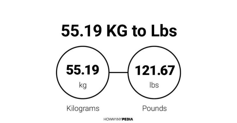 55.19 KG to Lbs