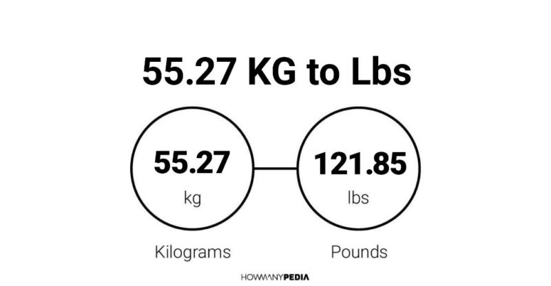 55-27-kg-to-lbs-howmanypedia