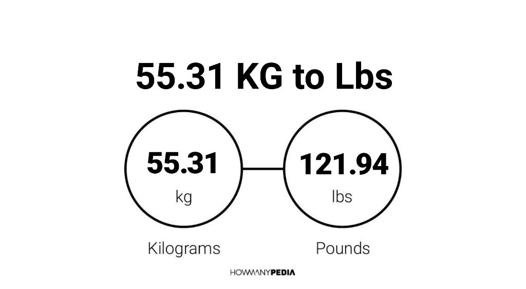 55-31-kg-to-lbs-howmanypedia