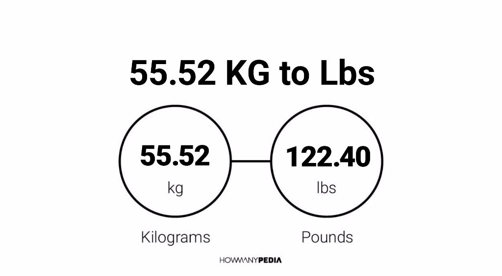 55.52 KG to Lbs