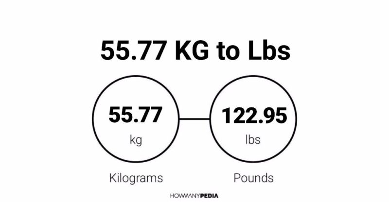 55.77 KG to Lbs