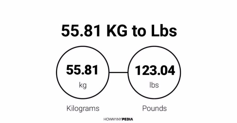 55-81-kg-to-lbs-howmanypedia