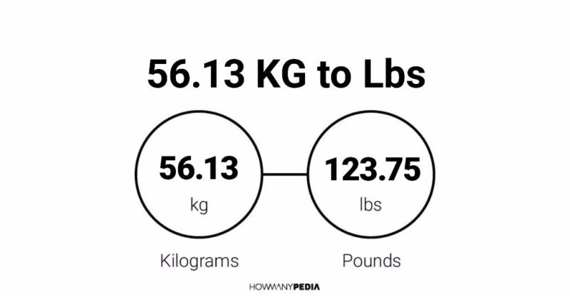 56-13-kg-to-lbs-howmanypedia