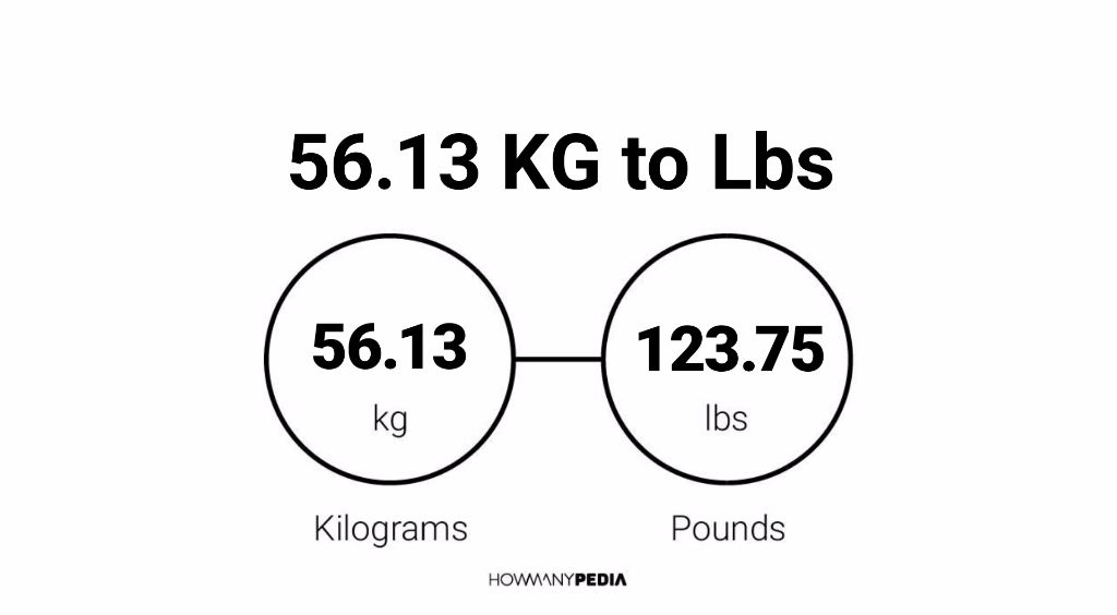 56-13-kg-to-lbs-howmanypedia