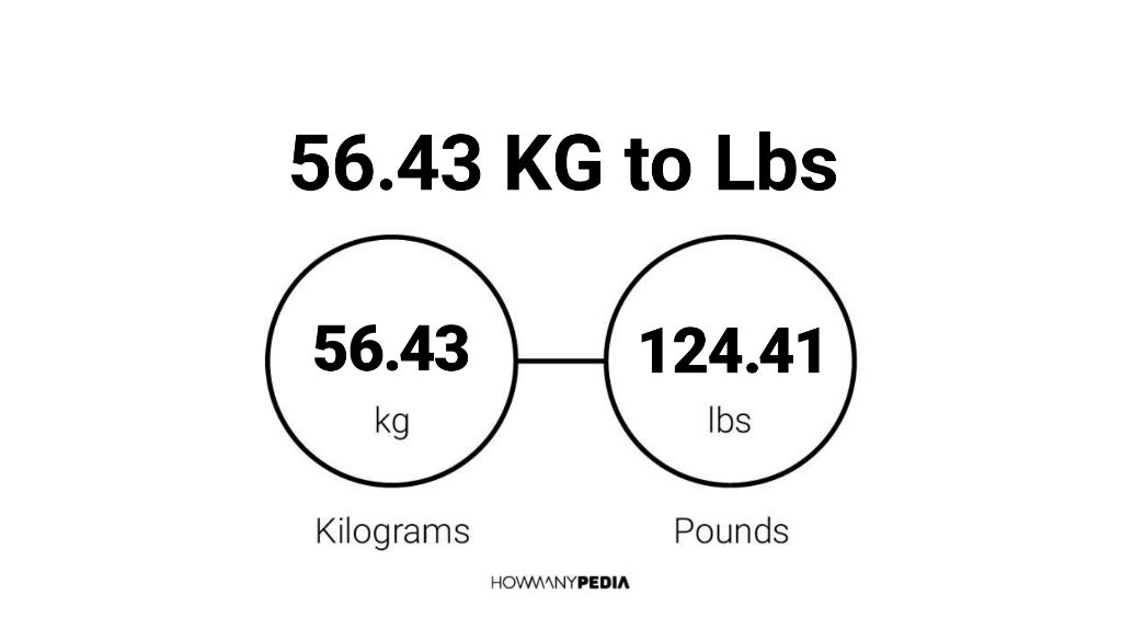 56-43-kg-to-lbs-howmanypedia