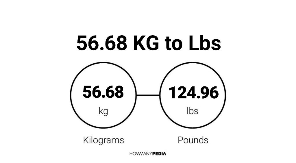 56-68-kg-to-lbs-howmanypedia