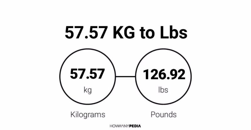 57 57 Kg To Lbs Howmanypedia Com