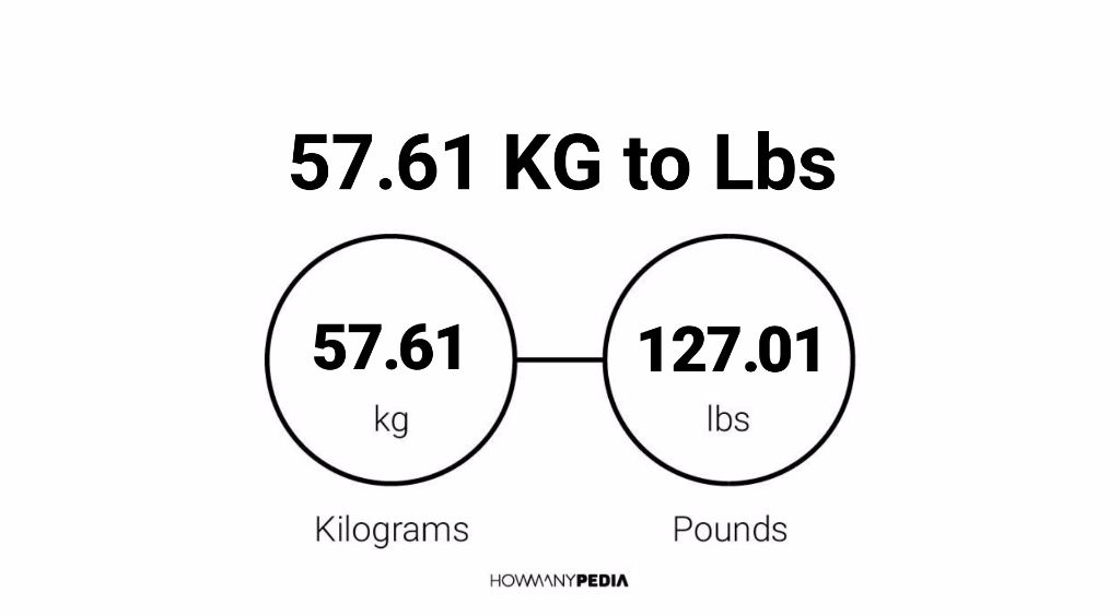 57-61-kg-to-lbs-howmanypedia