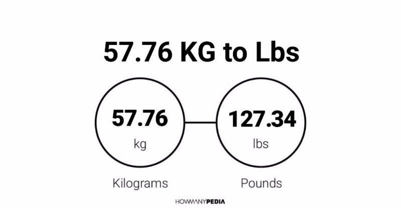 57.76 KG to Lbs