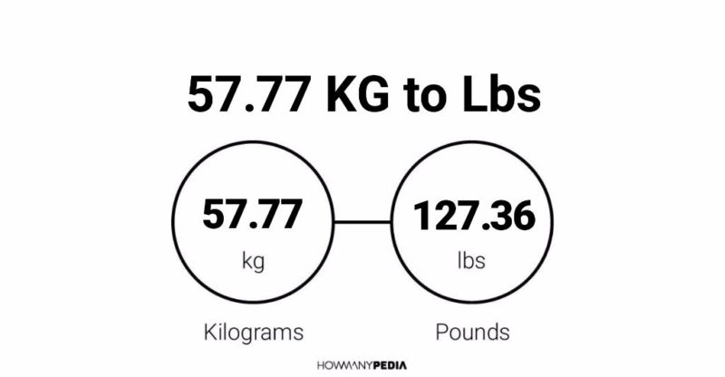 57.77 KG to Lbs