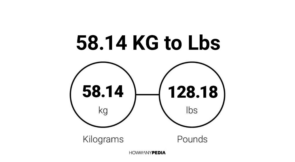 58 14 Kg To Lbs Howmanypedia Com