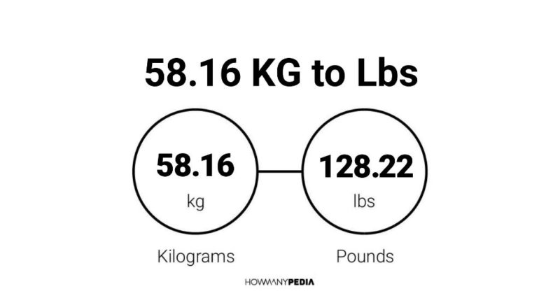 58.16 KG to Lbs – Howmanypedia.com