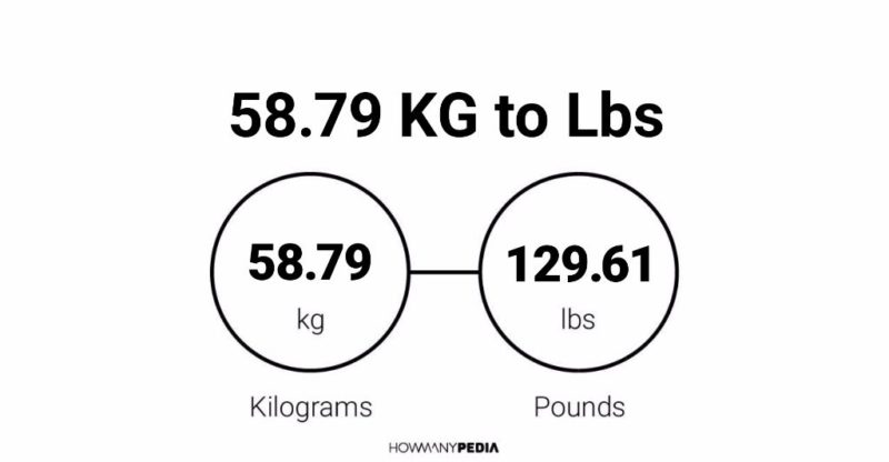 58.79 KG to Lbs
