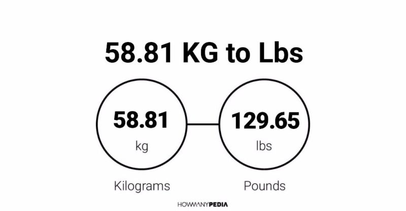 58.81 KG to Lbs